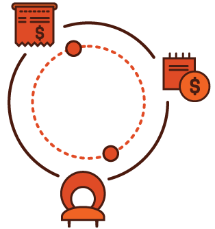 FF&E Process